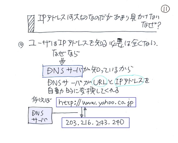 DNST[o